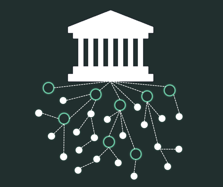 A graphic visualising the decentralised structure of a DAO