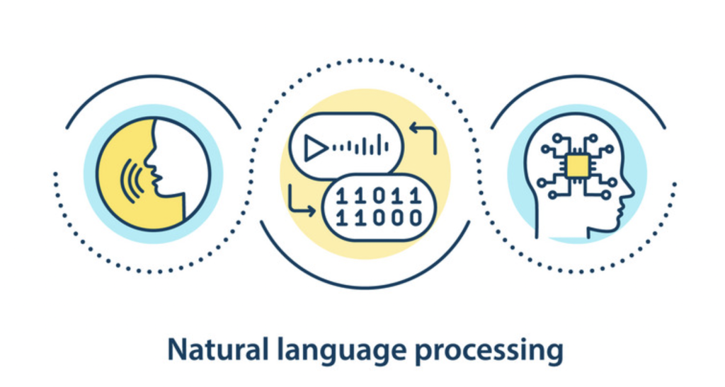 Concept art showing how Natural Language Processing works